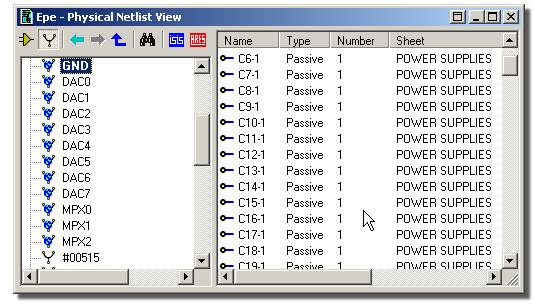 Netlist View of the Design Explorer